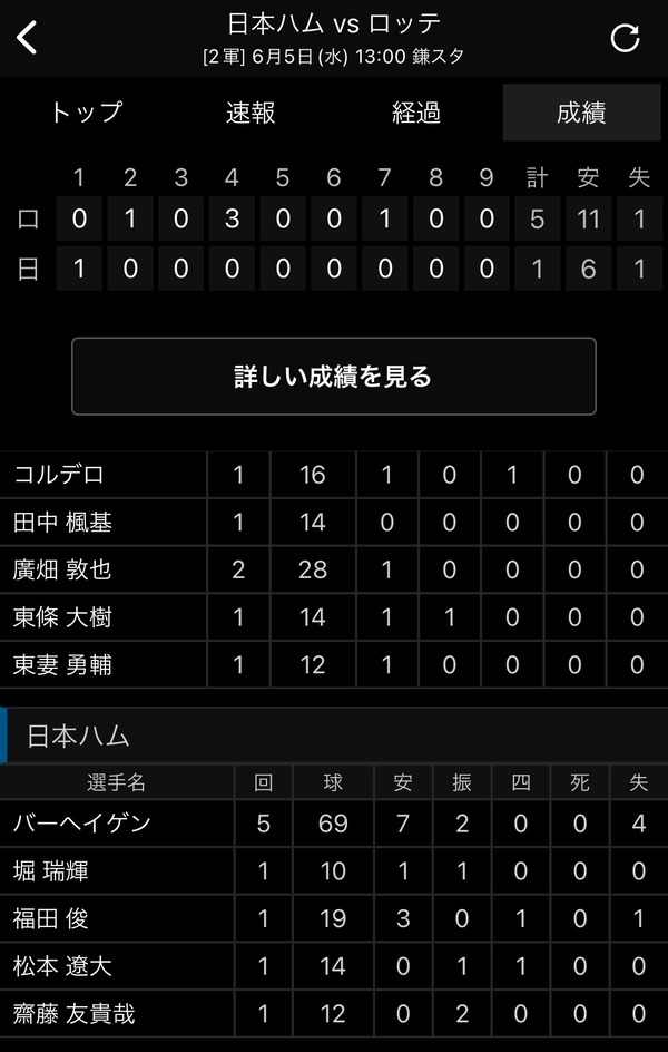 スクリーンショット 2024-06-05 21.56.27