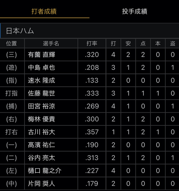 IMG_B60113935CE3-1