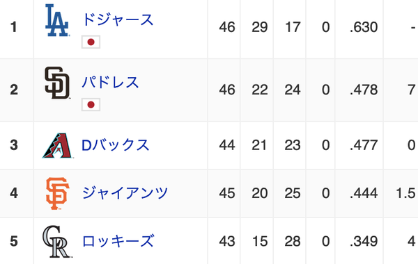 スクリーンショット 2024-05-17 20.52.15