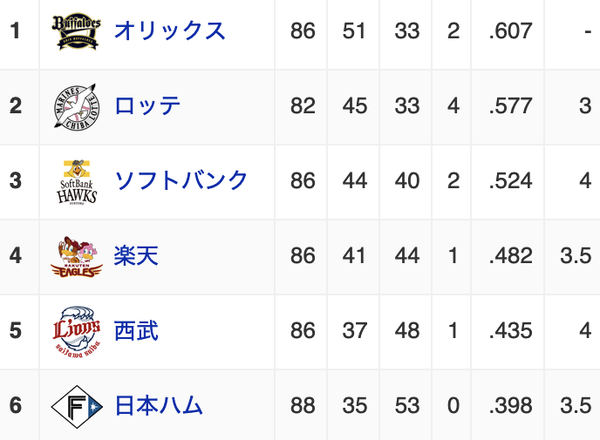 スクリーンショット 2023-07-26 8.58.32