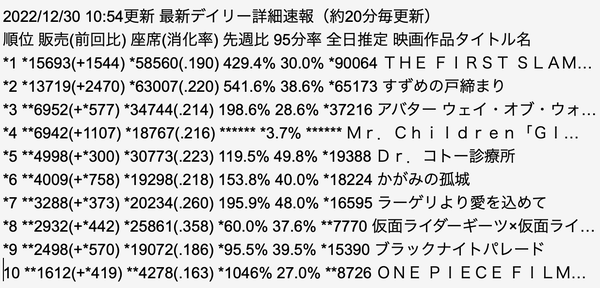 スクリーンショット 2022-12-30 19.06.51