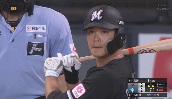 ロッテ石川慎吾 打率1.000 OPS2.000