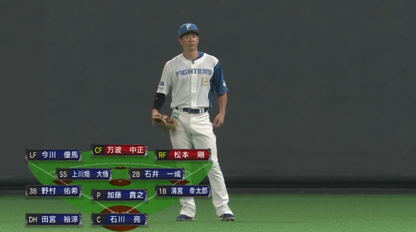スクリーンショット 2022-06-12 14.33.09（2）