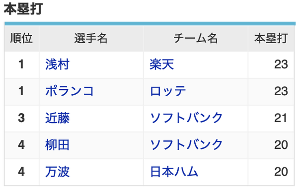 スクリーンショット 2023-09-16 11.21.11