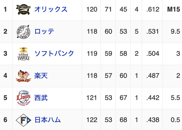 スクリーンショット 2023-09-06 23.08.47