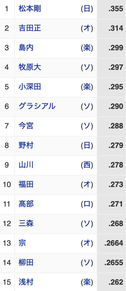 スクリーンショット 2022-08-09 10.13.05