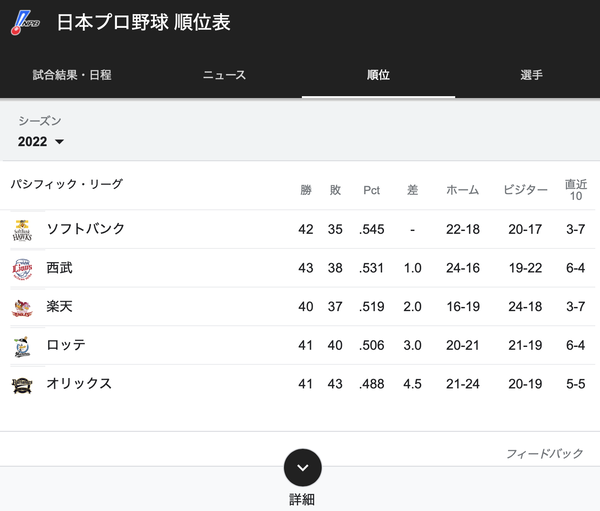 スクリーンショット 2022-07-13 1.20.19