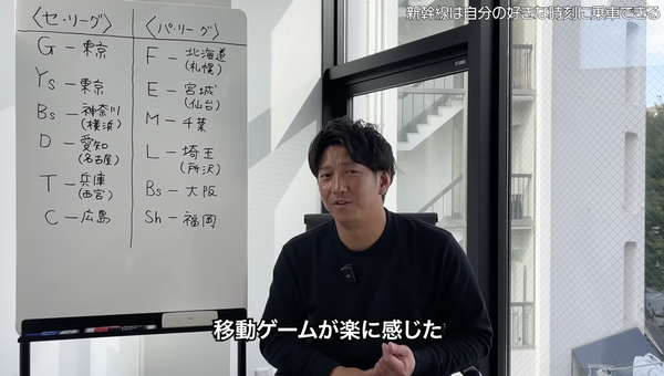 スクリーンショット 2022-12-14 12.02.06