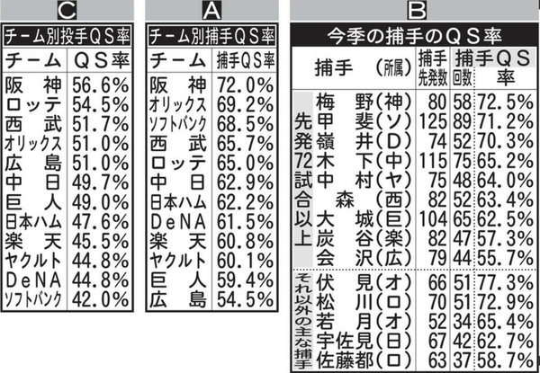 スクリーンショット 2022-11-14 19.58.04