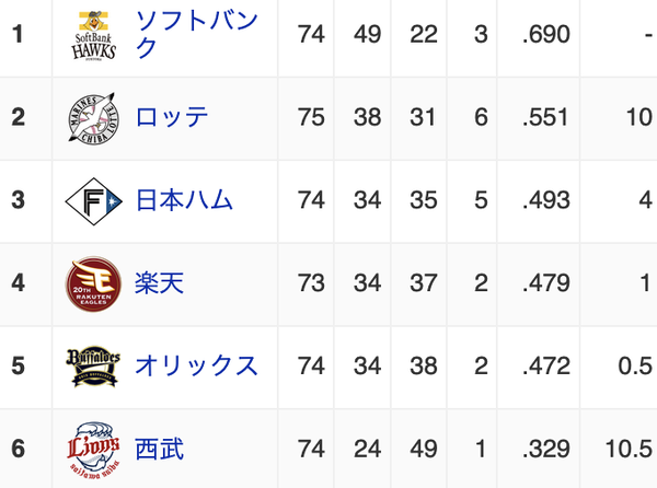 スクリーンショット 2024-07-05 22.47.15