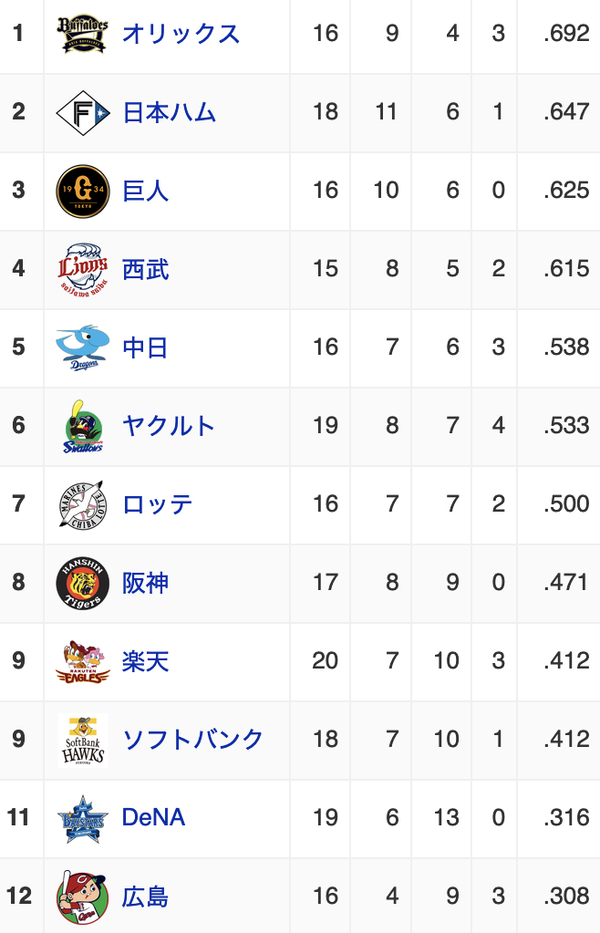 スクリーンショット 2023-04-07 2.42.15