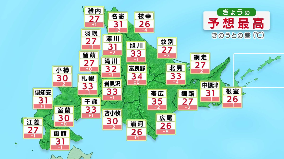 北海道 灼熱地獄と化している模様 なんｊリーグ