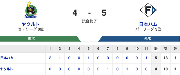 スクリーンショット 2024-06-07 22.37.47