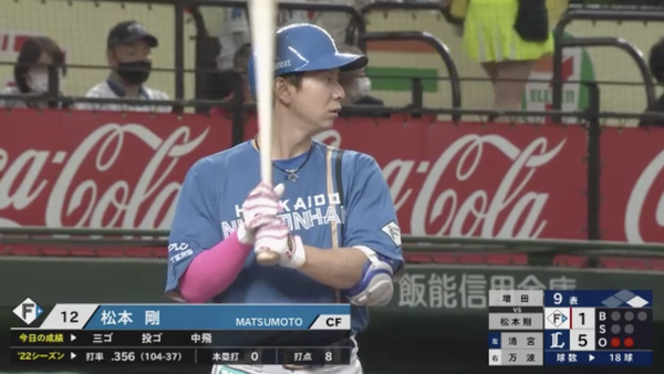 スクリーンショット 2022-05-08 21.58.01