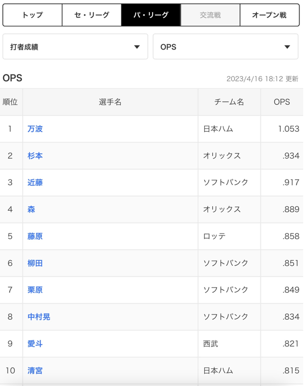スクリーンショット 2023-04-16 22.08.21