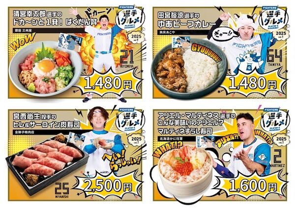 12のコピー