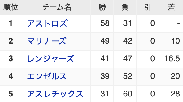 スクリーンショット 2022-07-16 18.14.08