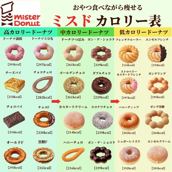 9b13ea6b8d354a5aa9113e7fa9a3d672~tplv-tej9nj120t-originのコピー
