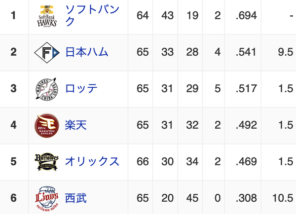 スクリーンショット 2024-06-22 21.52.05