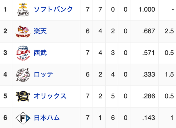  2022-04-02 午前0.31.32