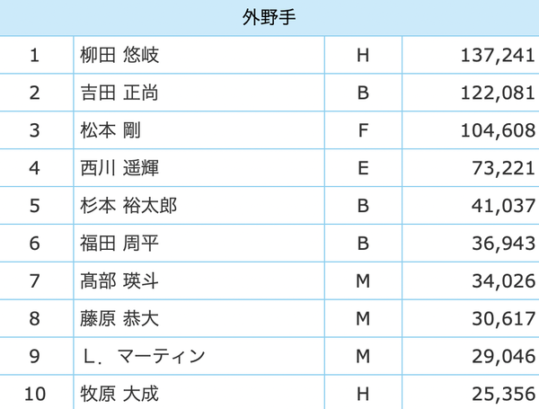 スクリーンショット 2022-06-09 19.24.29