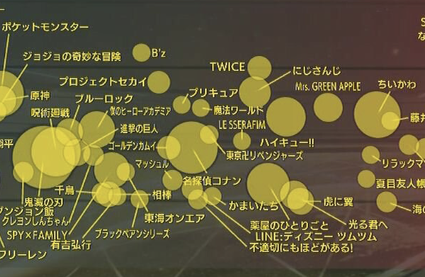スクリーンショット 2024-12-30 17.38.29