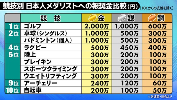 5935fd89-a201-42c9-9b04-8da60dc27314-2