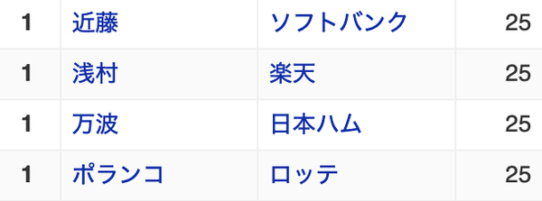 スクリーンショット 2023-09-30 0.34.37