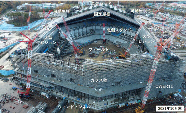 日ハム北広島新スタジアムの進捗状況更新