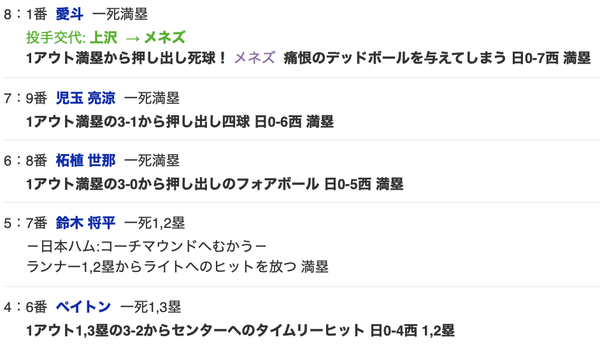 スクリーンショット 2023-04-15 16.05.00