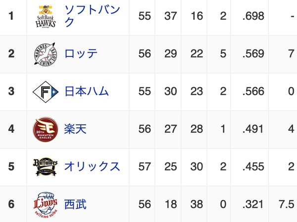 スクリーンショット 2024-06-08 19.11.03