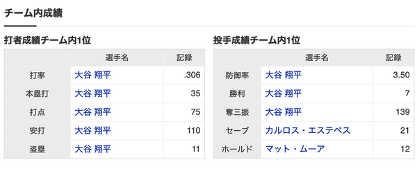 スクリーンショット 2023-07-18 22.15.52