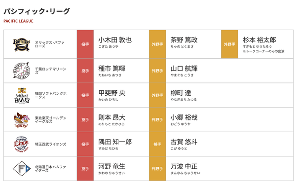 スクリーンショット 2024-01-07 8.58.06