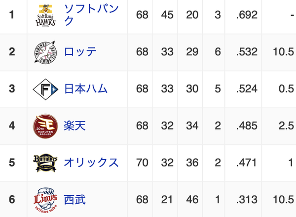 スクリーンショット 2024-06-27 22.58.41