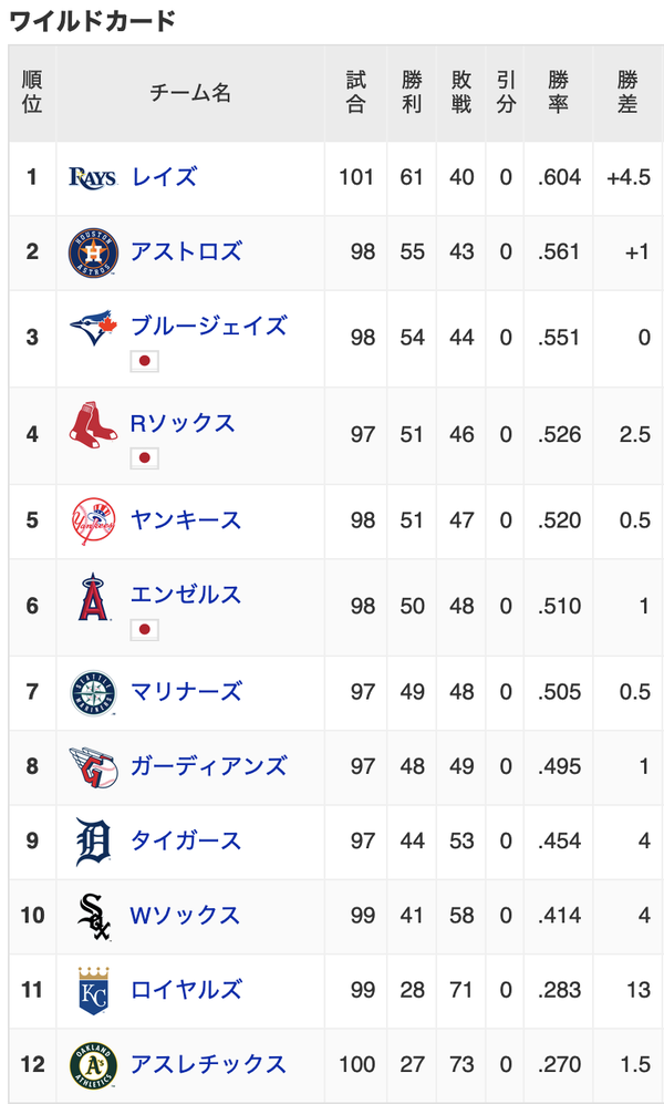 スクリーンショット 2023-07-23 1.12.52