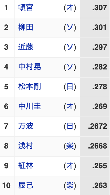 スクリーンショット 2023-09-18 0.36.01