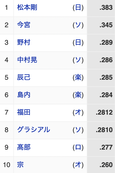 スクリーンショット 2022-05-30 11.09.51