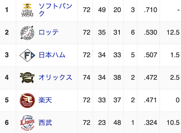 スクリーンショット 2024-07-03 9.25.20