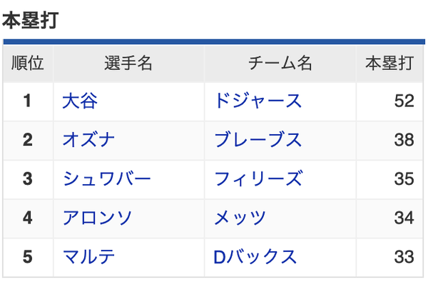 スクリーンショット 2024-09-21 22.09.27