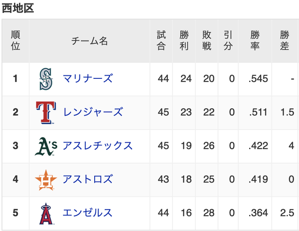 スクリーンショット 2024-05-16 21.09.16