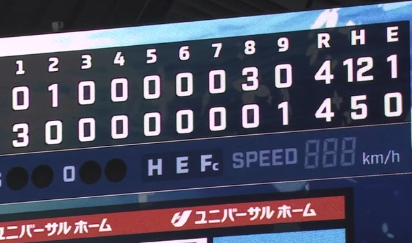 プロ野球、延長12回制に戻れそうにないｗｗｗｗw