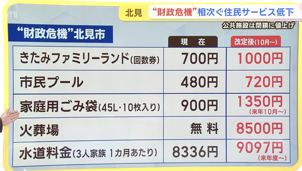 スクリーンショット 2025-07-06 22.57.43
