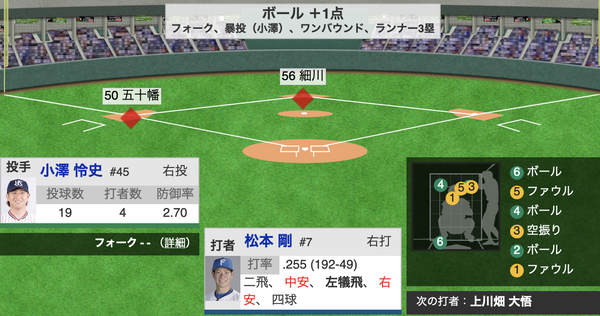 スクリーンショット 2024-06-07 22.19.54