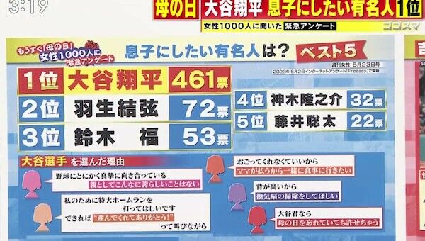 1be74dd3