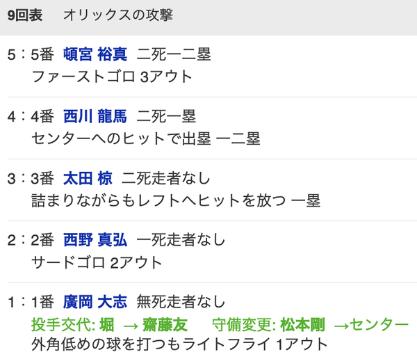 スクリーンショット 2024-09-08 16.14.34