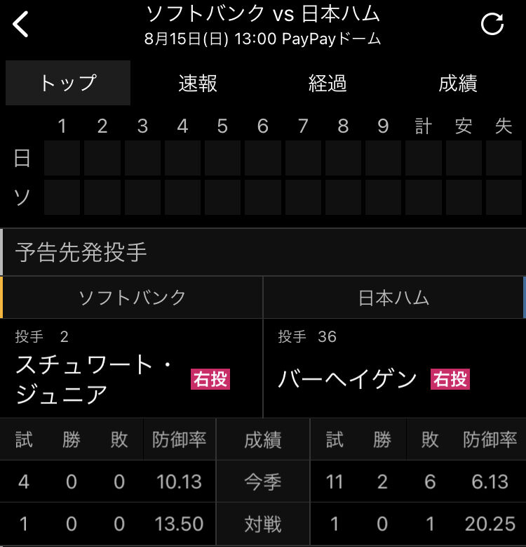 今日のソフトバンク対日ハム なんjリーグ 今日のソフトバンク対日ハム なんjリーグ