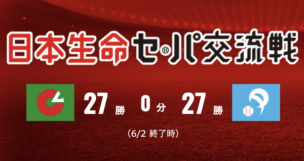 スクリーンショット 2022-06-03 1.42.13