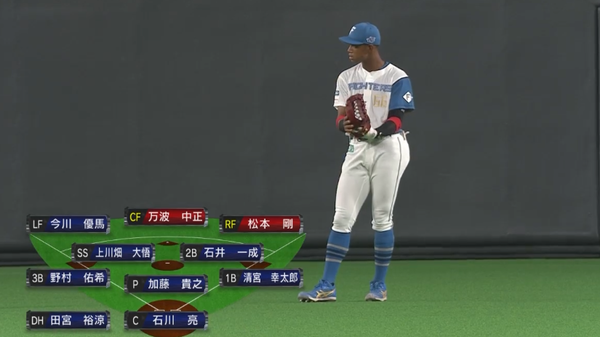 スクリーンショット 2022-06-12 14.33.14（2）