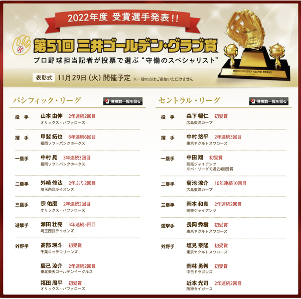 スクリーンショット 2022-11-14 15.31.38
