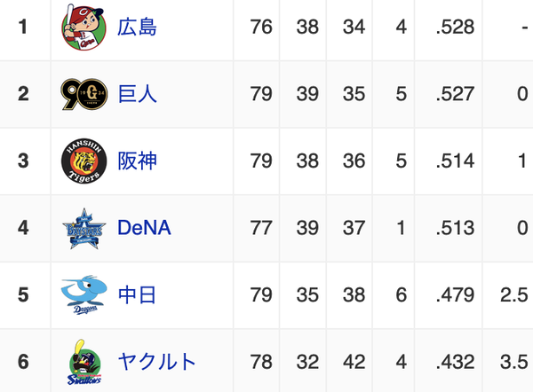 スクリーンショット 2024-07-08 9.01.50